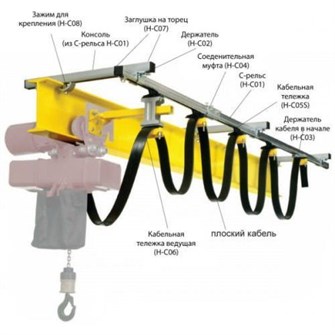 Направляющая 4м С-рельс H-C3001-4 (H-CO1-4) 719